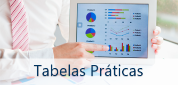Tabelas Práticas